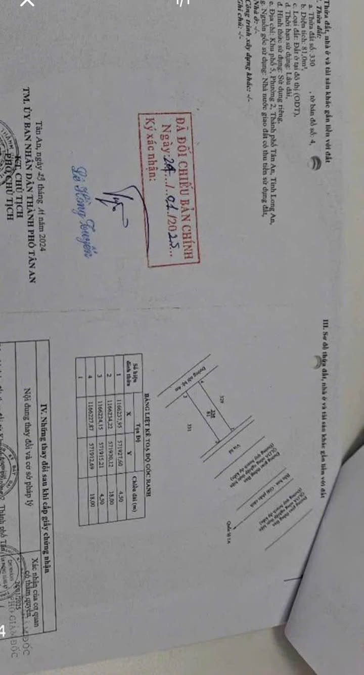 Đất mặt tiền Bờ Kè Chợ Phường 1 Tân An 81m² giá 8 tỷ - Cơ hội đầu tư hấp dẫn!