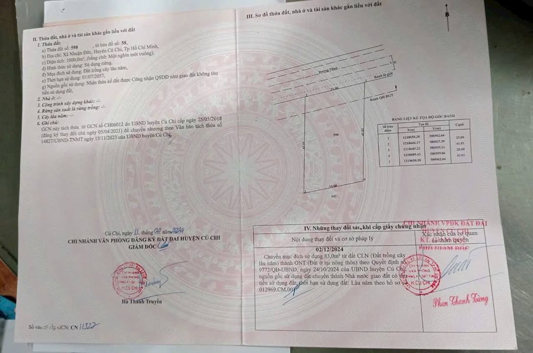 Đất nền Nhuận Đức, Củ Chi 1025m² giá 6.2 tỷ - Cơ hội đầu tư tuyệt vời!