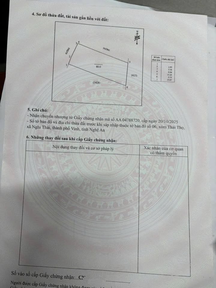 Đất Nghi Thái, Nghi Lộc 80m² giá 1.8 tỷ - Đầu tư sinh lời ngay!