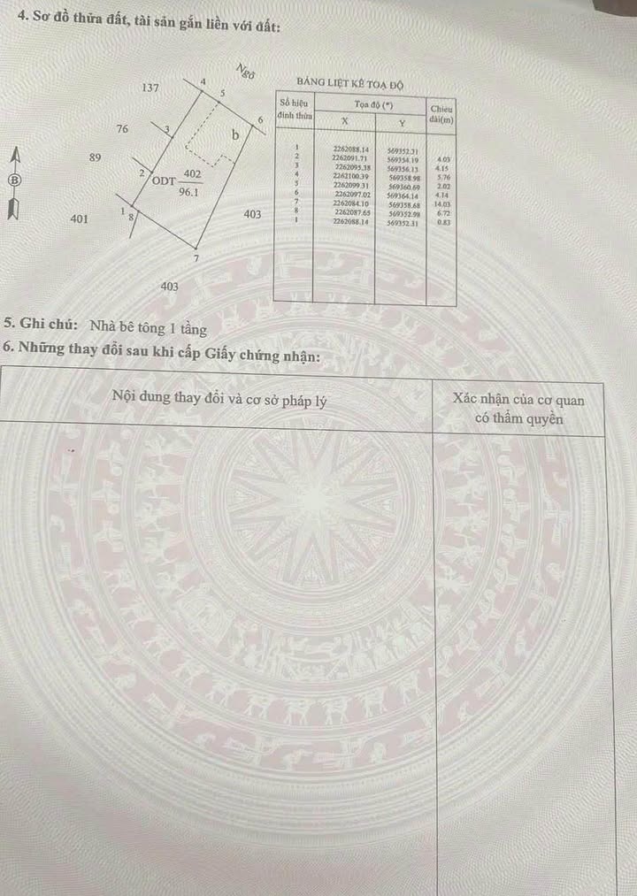Đất nền Phường Lộc Vượng, Nam Định 96m² giá 2.45 tỷ - Đỗ ô tô ngay cửa!