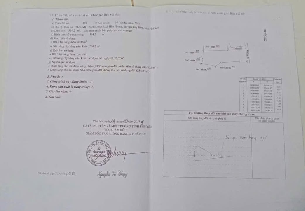 Nhà cấp 4 Hòa Phong 314m² giá thỏa thuận - Sẵn sàng vào ở ngay!