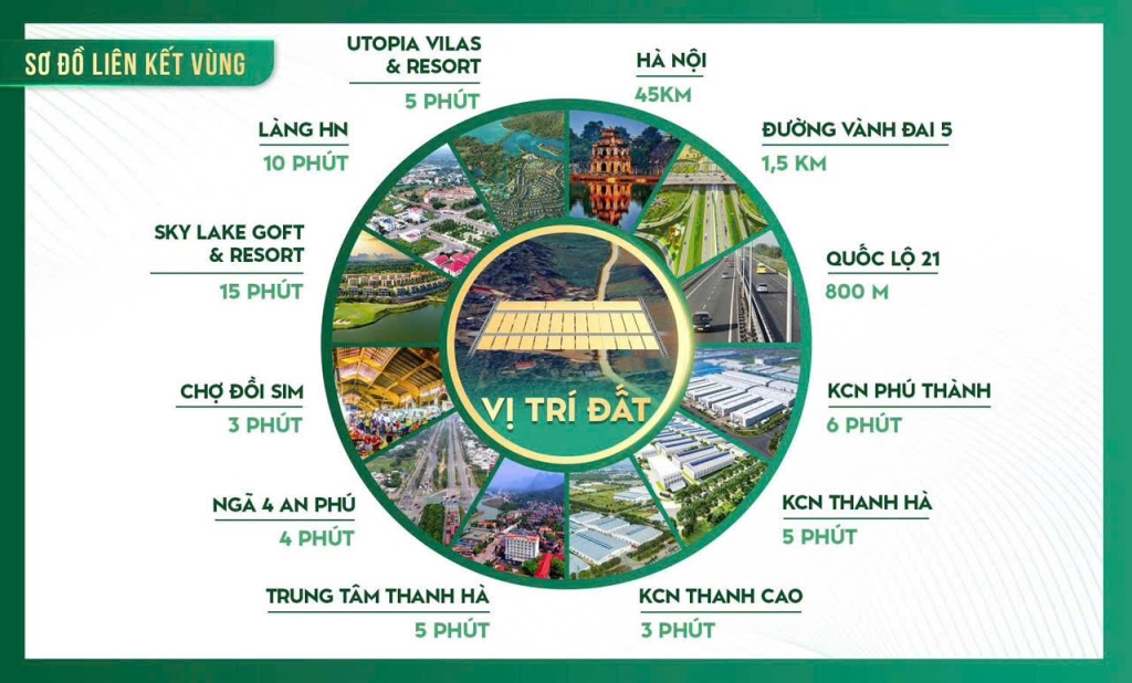 Đất nền Cao Dương, Hòa Bình 70m² giá chỉ 445 triệu - Hạ tầng đồng bộ sẵn sàng!