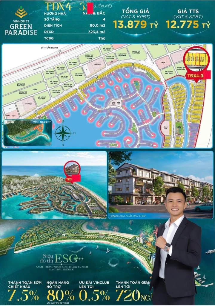 Shophouse 2 mặt tiền Vinhomes Grand Park 80m² giá 12.7 tỷ - Đầu tư sinh lời cao!