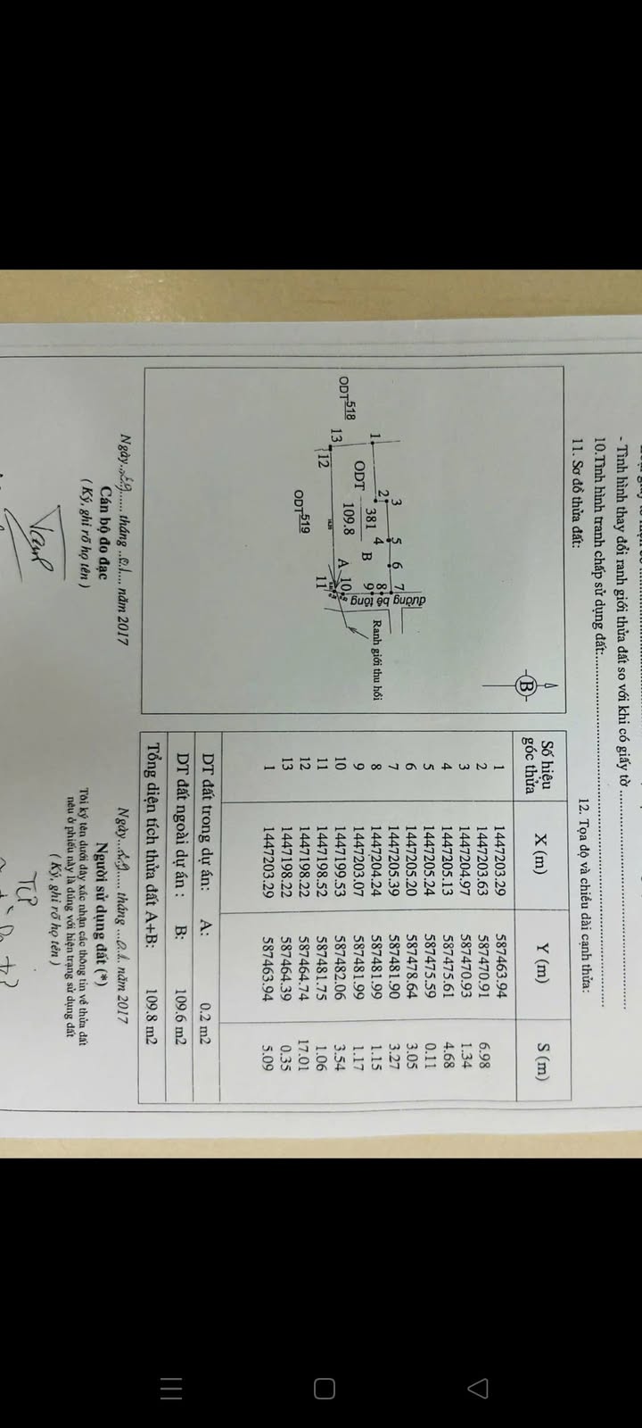 Nhà nát 110m² phường 5 Tuy Hoà giá 1.4 tỷ - Đầu tư tiềm năng!