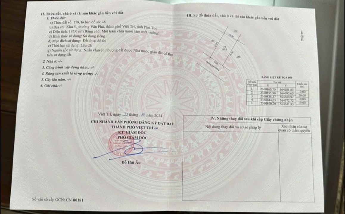Đất nền chính chủ tại đường Nguyễn Tất Thành, Việt Trì, 195m² giá 6 tỷ - Cơ hội đầu tư hấp dẫn!