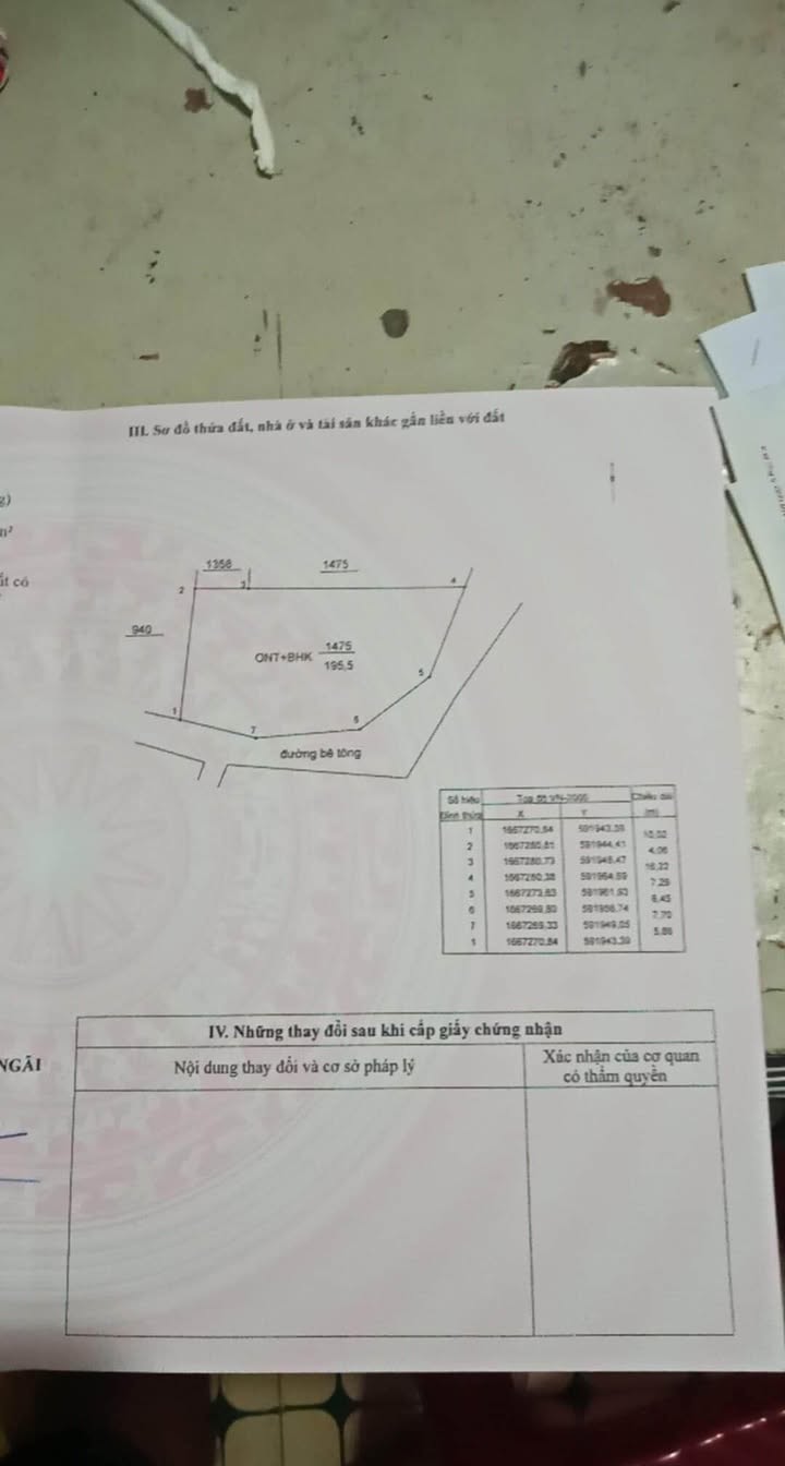 Đất nền xã Nghĩa Thương Huyện Tư Nghĩa 200m² giá 450 triệu - Cơ hội đầu tư hấp dẫn!