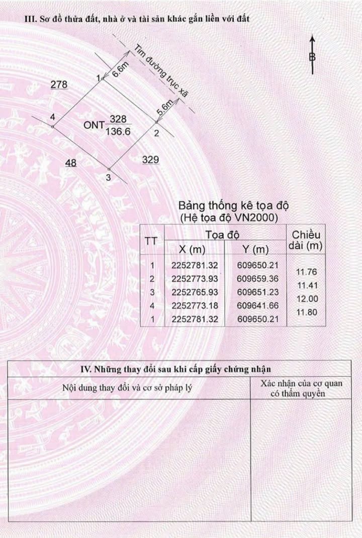 Đất nền Nam Hải, Tiền Hải, Thái Bình 137m² giá 1 tỷ - Cơ hội đầu tư tuyệt vời!