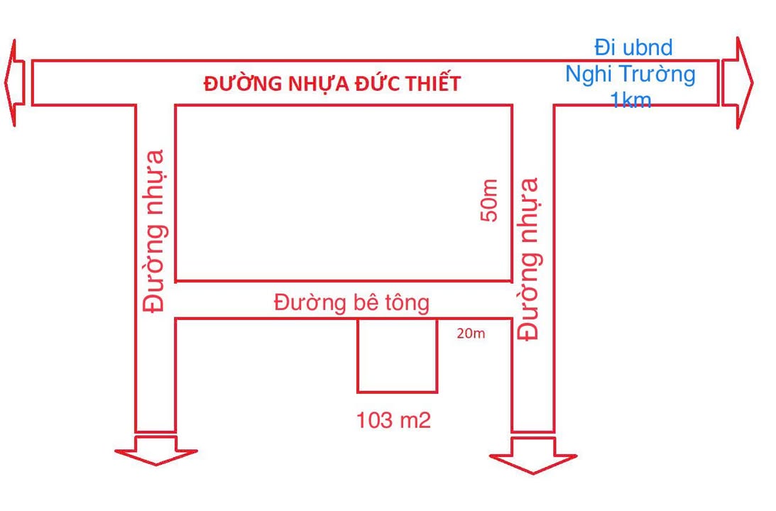 Đất nền Nghi Trường 103m² giá 900 triệu - Cơ hội đầu tư sinh lời!
