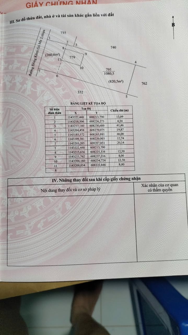 Đất Farm mặt tiền Xóm Đen, Bình Ân, Gò Công Đông, 2400m² chỉ 1.6 tỷ - Tiềm năng phát triển cao!