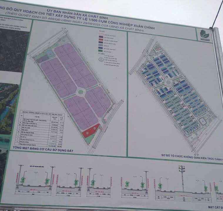 Lô đất 2 mặt tiền Đường Dt, Xã Chất Bình, Huyện Kim Sơn, 100m² - Cơ hội đầu tư hiếm có!