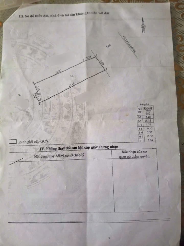 Nhà mặt tiền đường Lê Lợi, Quy Nhơn 54,3m² giá 9,2 tỷ - Đầu tư lý tưởng!