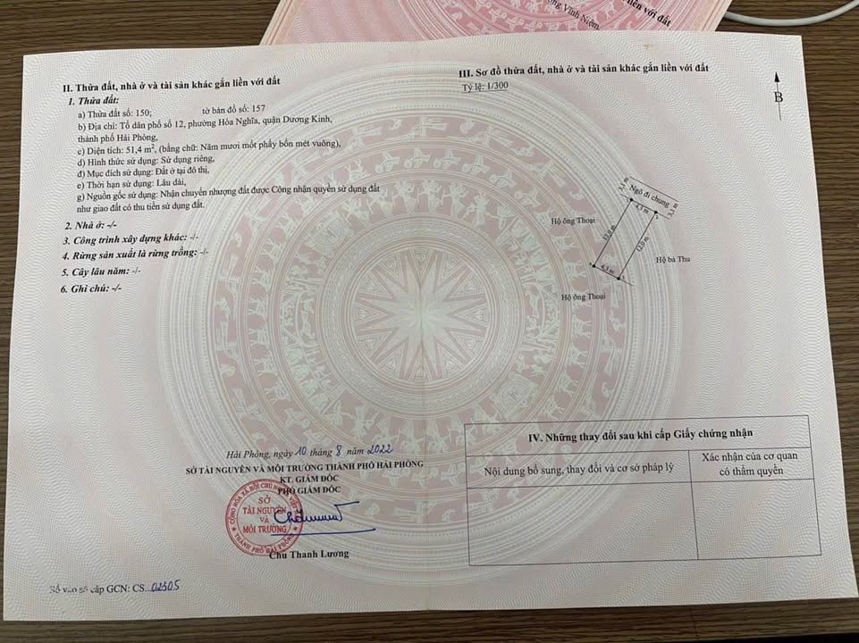 Đất nền Dương Kinh 51.4m² giá 1 tỷ - Ngõ ô tô vào tận nơi!