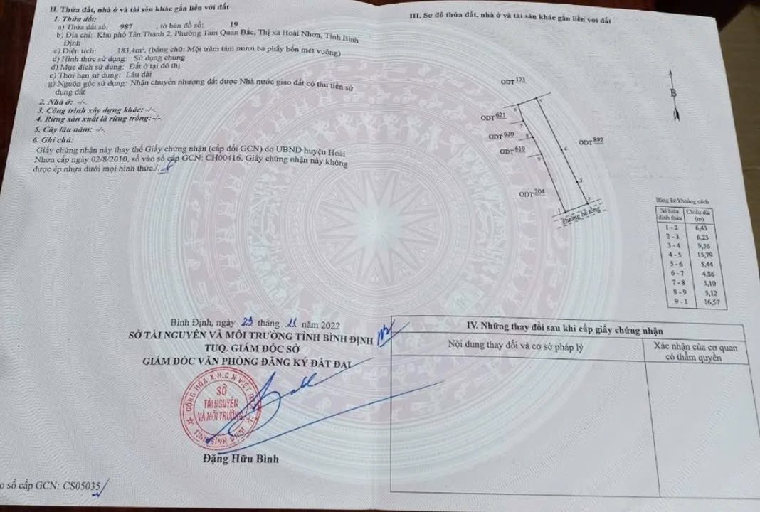 Lô đất Tân Thành 2, Tam Quan Bắc 180m² giá 1 tỷ - Cơ hội đầu tư tuyệt vời!