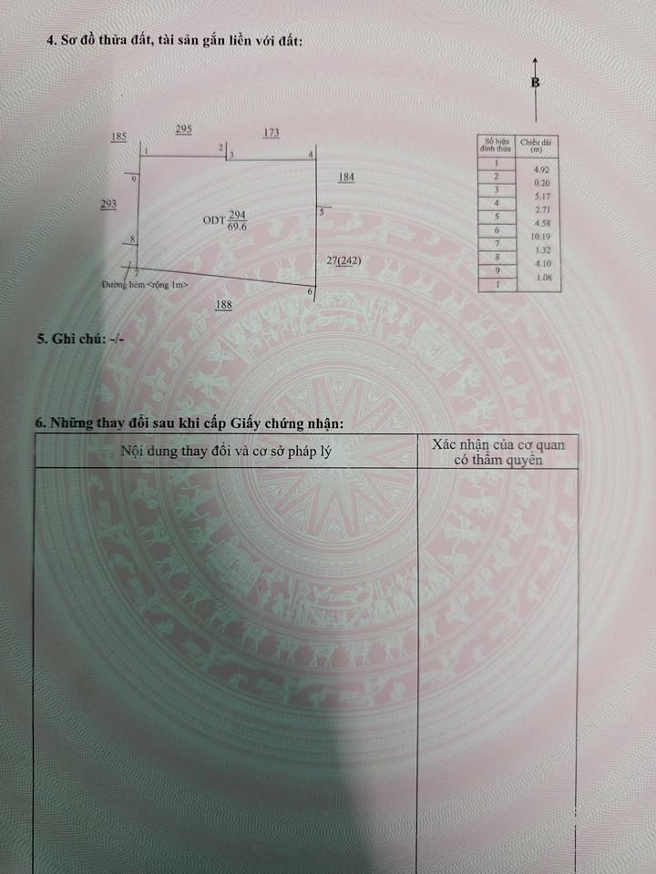 Nhà riêng đường AmaKhe Buôn Ma Thuột 70m² giá 1.69 tỷ - Chính chủ bán gấp!