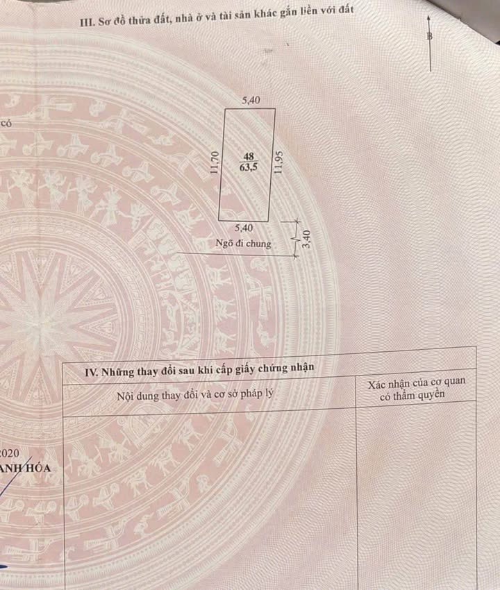Đất nền Phú Sơn, Quan Hóa 64m² giá chỉ 1 tỷ - Cơ hội đầu tư tuyệt vời!