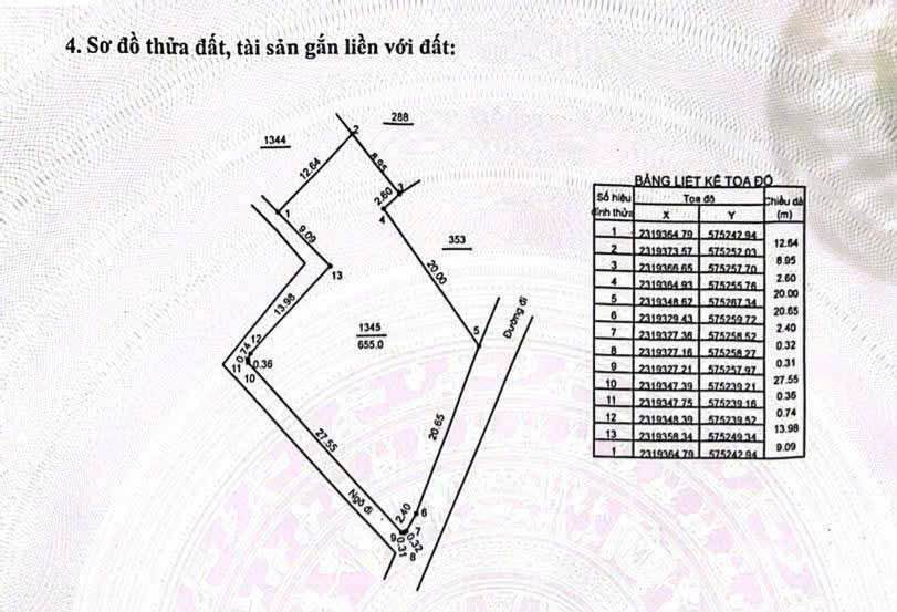 Đất nền lô góc An Khánh Hoài Đức 655m² - Ô tô tránh nhau trước nhà!