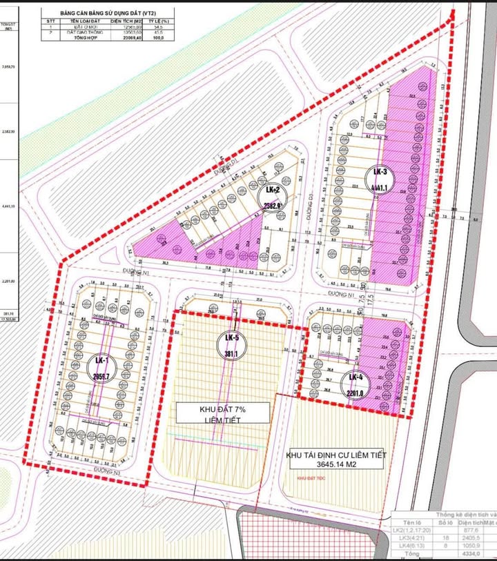Đất nền Khu Bà Mão, Cầu Giấy 23000m² giá đầu tư chỉ 3x - Pháp lý rõ ràng