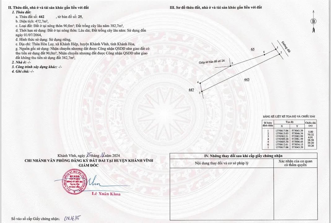 Đất nền Khánh Hiệp 472m² giá 279 triệu - Sổ đỏ chính chủ, cơ hội đầu tư hấp dẫn!