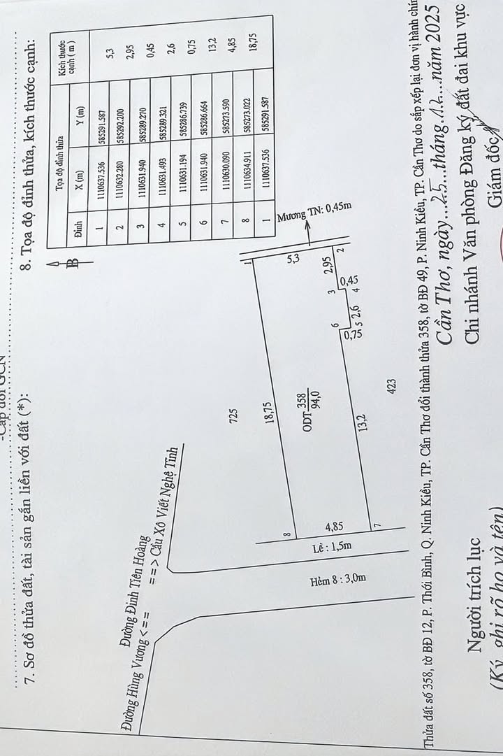 Nhà riêng Hẻm 8 Đinh Tiên Hoàng, Cần Thơ 94m² - Vị trí trung tâm, tiện ích đầy đủ!