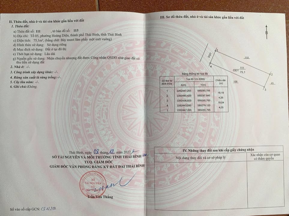 Đất nền tổ 4 phường Hoàng Diệu 75m² giá 1.28 tỷ - Gần cầu Bo Cũ!