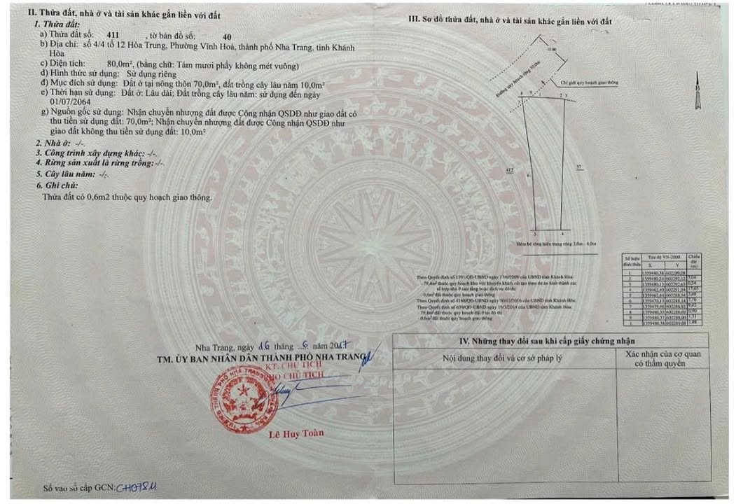 Nhà cấp 4 Vĩnh Hòa Nha Trang 80m² giá 3.2 tỷ - Dọn vào ở ngay!