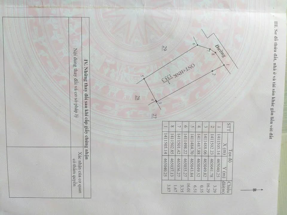 Đất thổ cư Xã Cuor Đăng 128m² giá 1.5 tỷ - Bán gấp tặng nhà