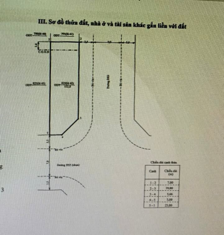 Đất nền góc 2 mặt tiền Central Avenue Quy Nhơn 153m² giá 4.7 tỷ - Đầu tư sinh lời ngay!