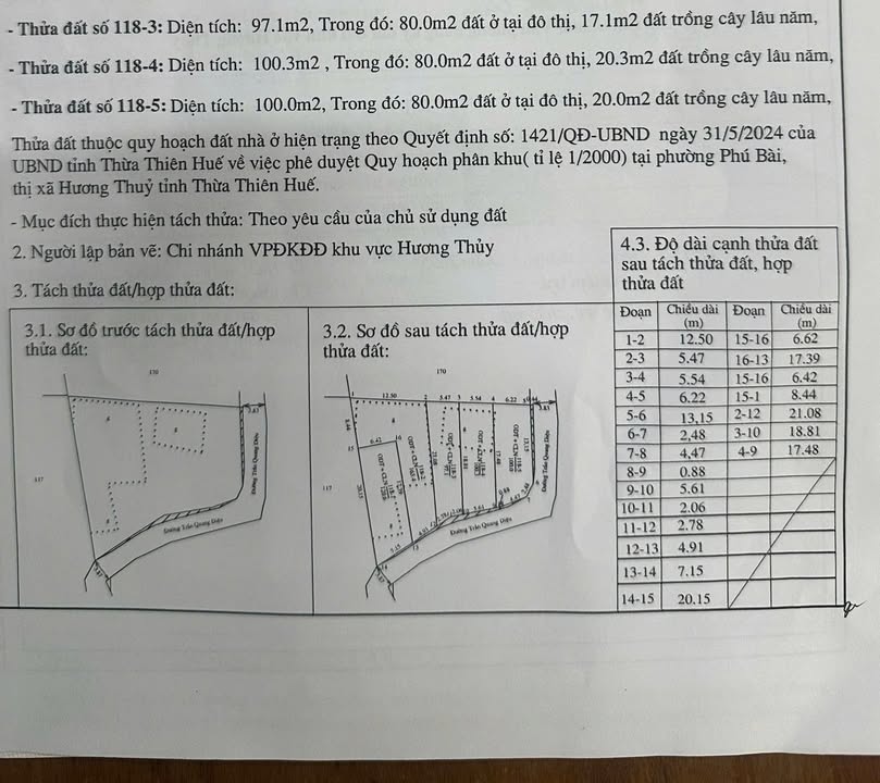 Đất nền Trần Quang Diệu, Phú Bài 97m² giá chỉ 1.07 tỷ - Cơ hội đầu tư hấp dẫn!