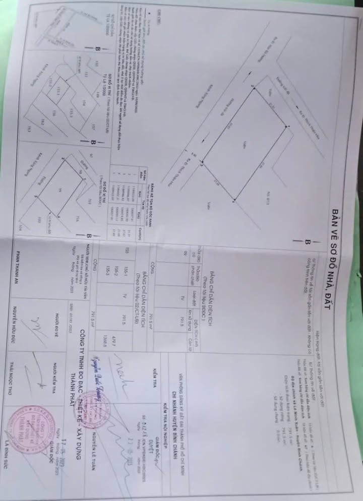 Đất Sổ Hồng Góc 2MT 2100m² Xã Lê Minh Xuân - Cơ Hội Đầu Tư Sinh Lời!