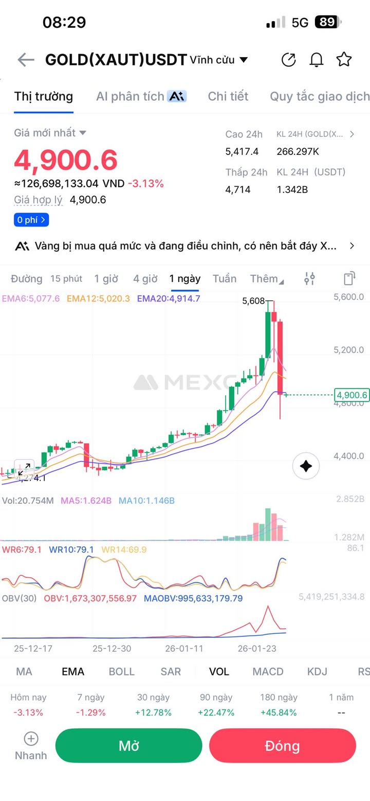 Nhà phố An Thượng, Đà Nẵng 90m² giá 3x tỷ - Sẵn sàng vào ở ngay!