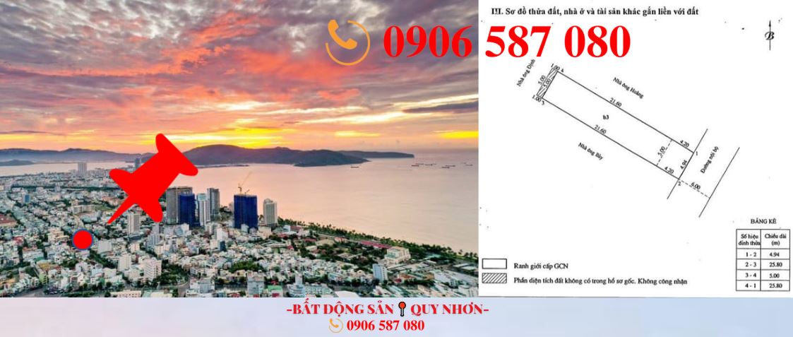 Nhà mặt phố Nguyễn Thị Định, Quy Nhơn 129m² giá 12 tỷ - Kinh doanh sầm uất!