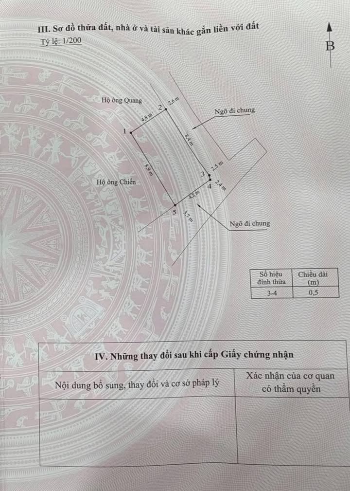 Đất nền Hưng Đạo, Chí Linh 43.6m² giá chỉ 1.1 tỷ - Sổ đỏ chính chủ