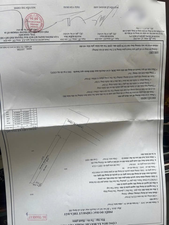 Đất thổ cư 100m² ở phường Tân Đông Hiệp giá 3.5 tỷ - Thương lượng chính chủ!