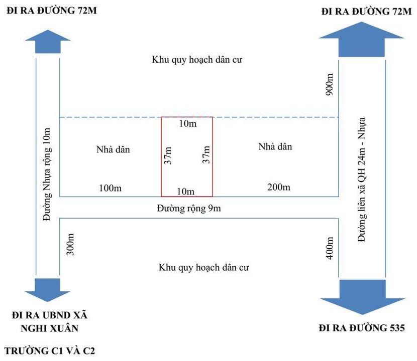 Đất nền đẹp tại xã Nghi Xuân, TP Vinh 370m² - Cơ hội đầu tư lý tưởng!