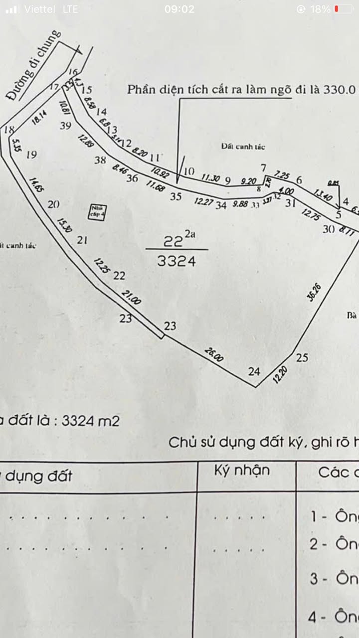 Đất nền chính chủ 3031m² tại Cổ Đông, Sơn Tây - Giá thỏa thuận hợp lý!