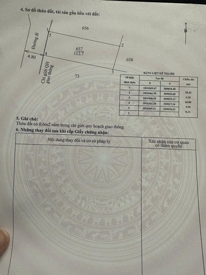 Lô đất Kiệt Nguyễn Văn Chính, Thủy Phương, 112,7m² giá chỉ 900 triệu - Cơ hội đầu tư tuyệt vời!