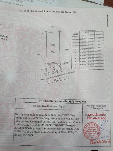 Nhà mặt tiền Huyện Lộ 90C, TP Mỹ Tho 75m² giá 1.8 tỷ - Đầu tư sinh lời cao!