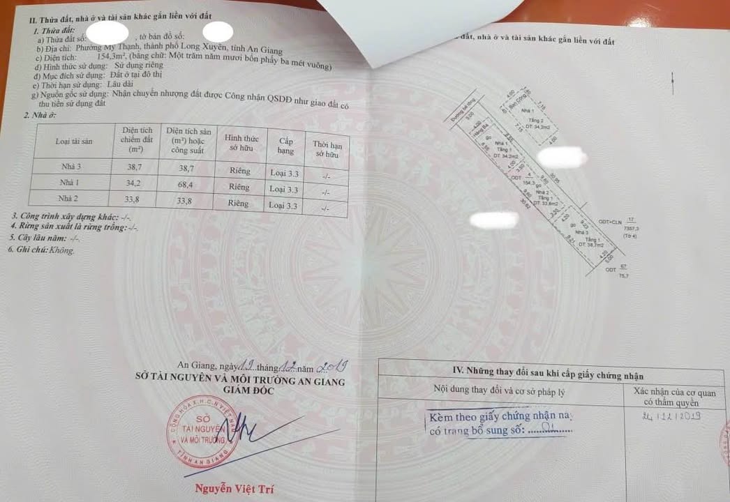 Đất nền Trần Hưng Đạo, phường Mỹ Thới, 154m² giá 1.25 tỷ - Thích hợp xây nhà trọ!