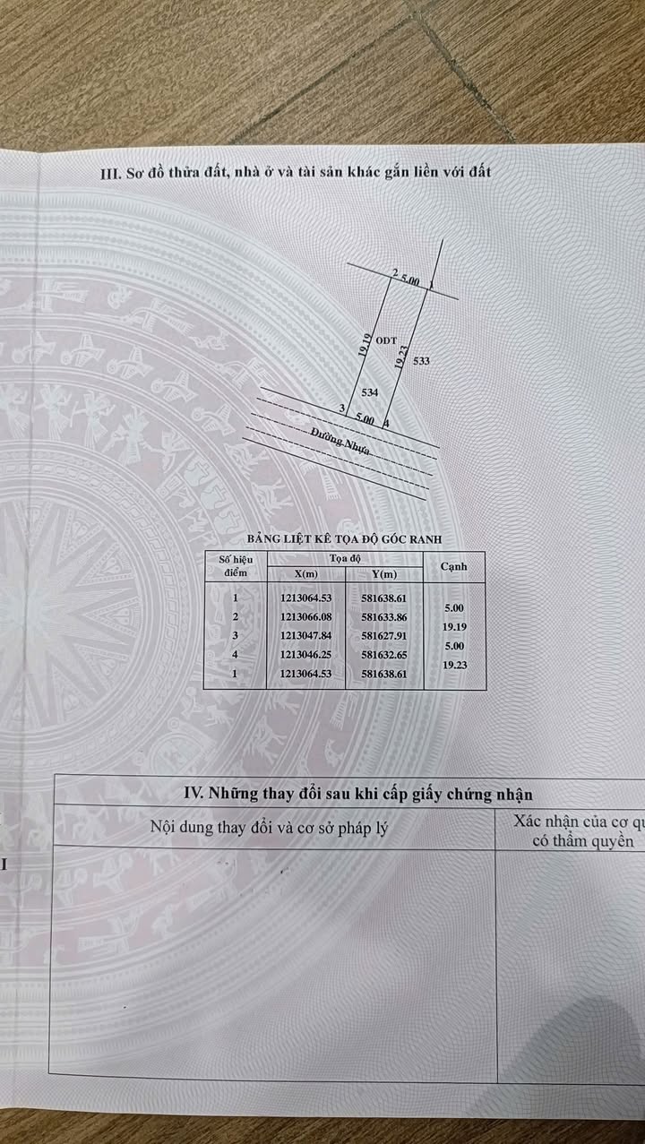 Đất nền Thị trấn Củ Chi 100m² giá 3 tỷ - Xây dựng tự do, pháp lý rõ ràng!