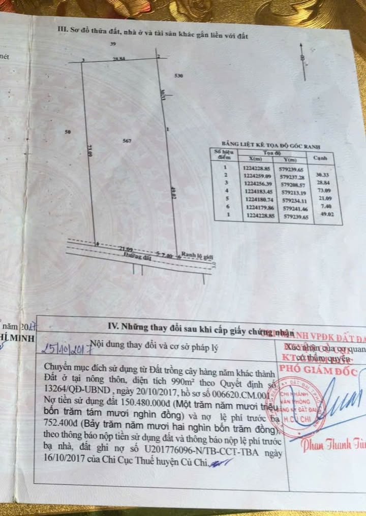 Đất nền An Nhơn Tây, Củ Chi 2200m² giá 12 tỷ - Tiềm năng đầu tư lớn!