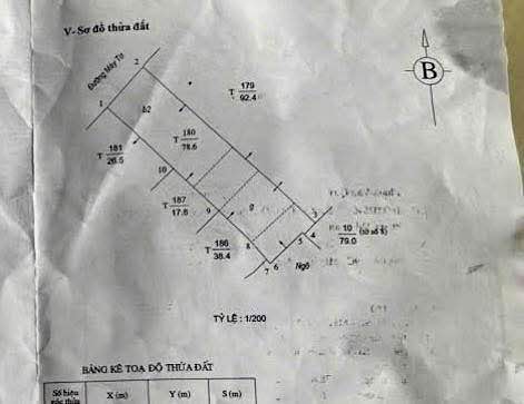Nhà mặt đường Máy Tơ - 79m² giá 6,3 tỷ - Kinh doanh thuận lợi!