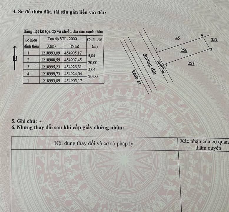 Đất thổ cư 100m² tại Phan Thiết, giá chỉ 299 triệu - Cơ hội đầu tư lý tưởng!