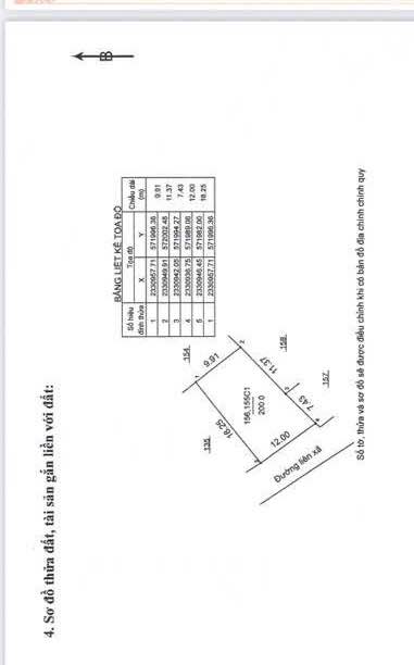 FrontHouse Xã Đức Thượng 200m² giá tốt - Đầu tư kinh doanh lý tưởng!
