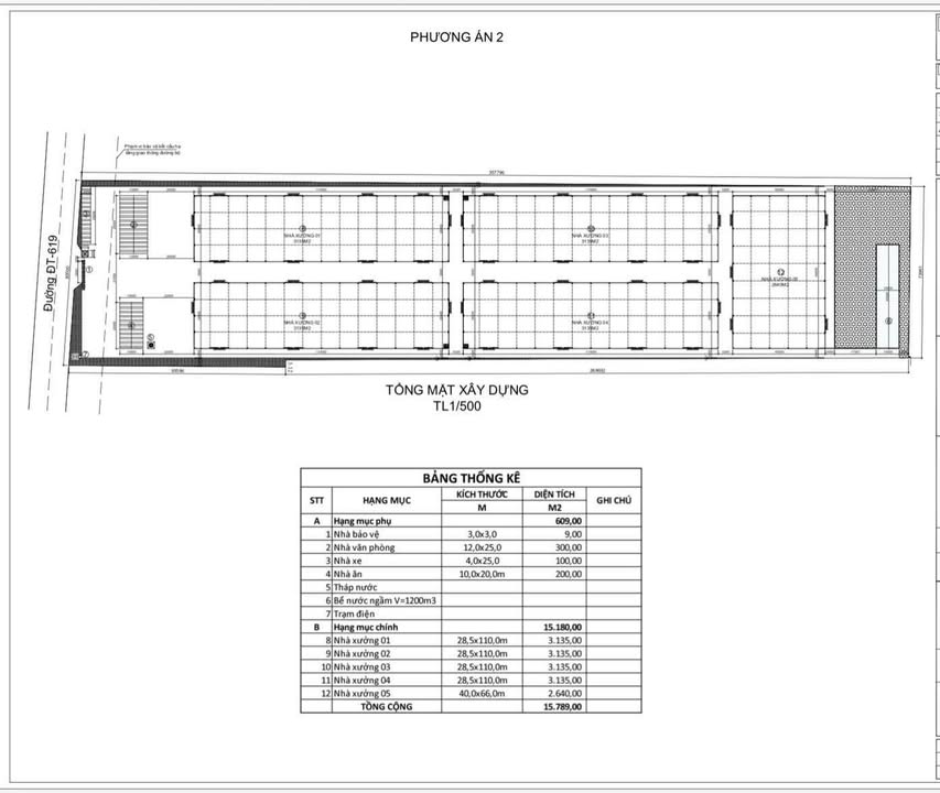 Đất nền Bến Cát 27.426m² giá thỏa thuận - Mặt tiền đường nhựa lớn