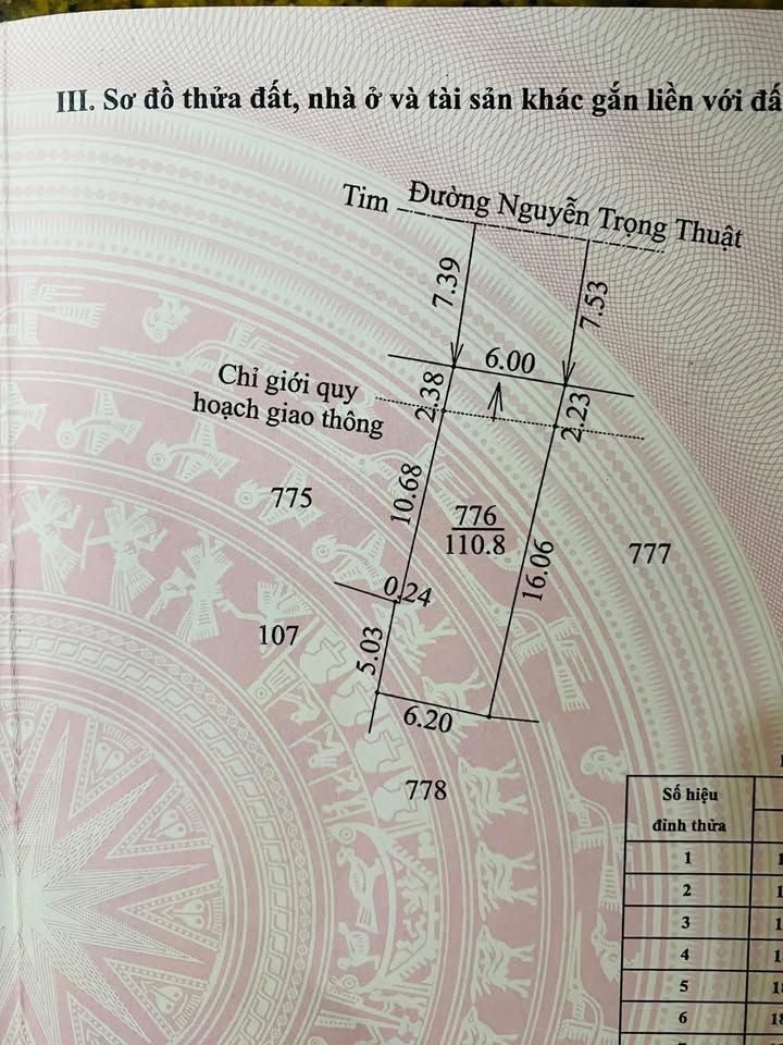 Nhà mặt tiền Nguyễn Trọng Thuật, Thủy Lương 110m² giá 1 tỷ - Đầu tư sinh lời ngay!