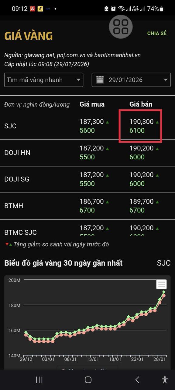 Đất nông nghiệp 1071m² tại Đường 19/5, Sóc Trăng - Cơ hội đầu tư hấp dẫn!