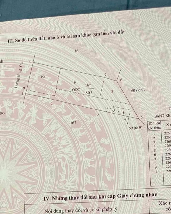 Bán nhà mặt tiền đường Hưng Yên, 150m² giá 18.5 tỷ - Kinh doanh ngay!