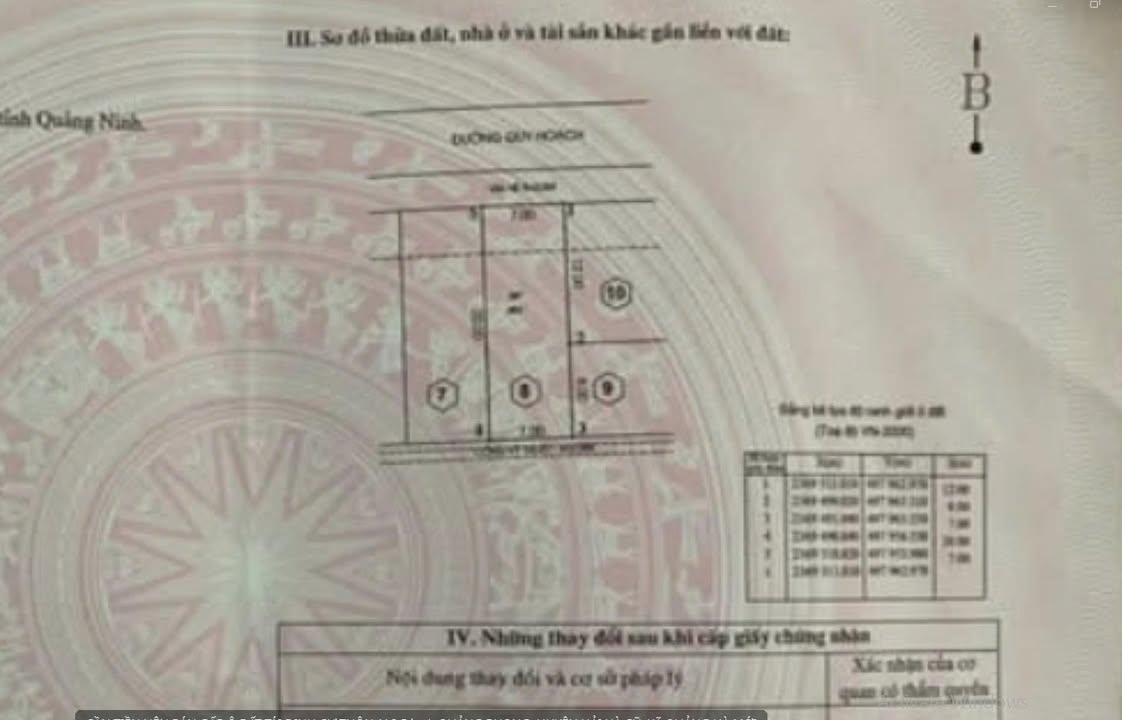 Đất ở tái định cư Thôn 1, Quảng Hà 140m² giá 1.5 tỷ - Sát đường quy hoạch tiềm năng!