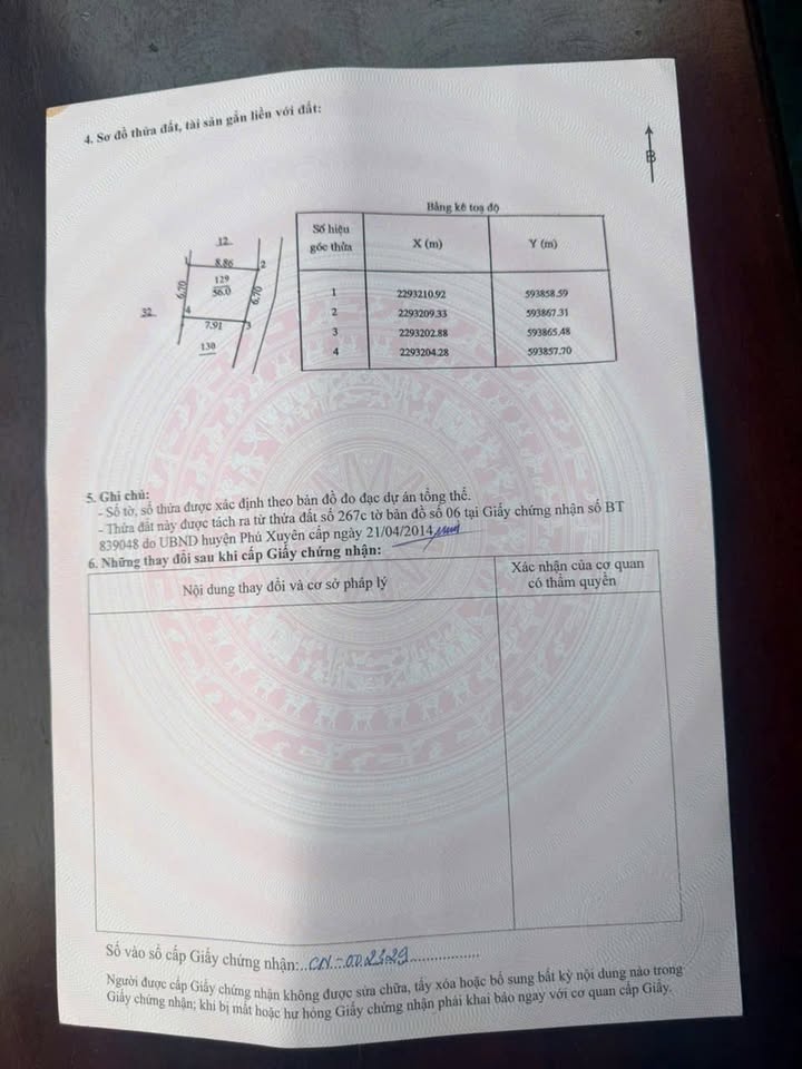 Đất nền Đại Đồng - Phú Xuyên 56m² giá 2.2 tỷ - Đầu tư tiềm năng