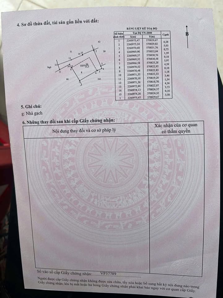 Nhà cấp 4 ngõ 581 Trường Chinh, Nam Định 55m² giá 890 triệu - Chính chủ bán gấp!